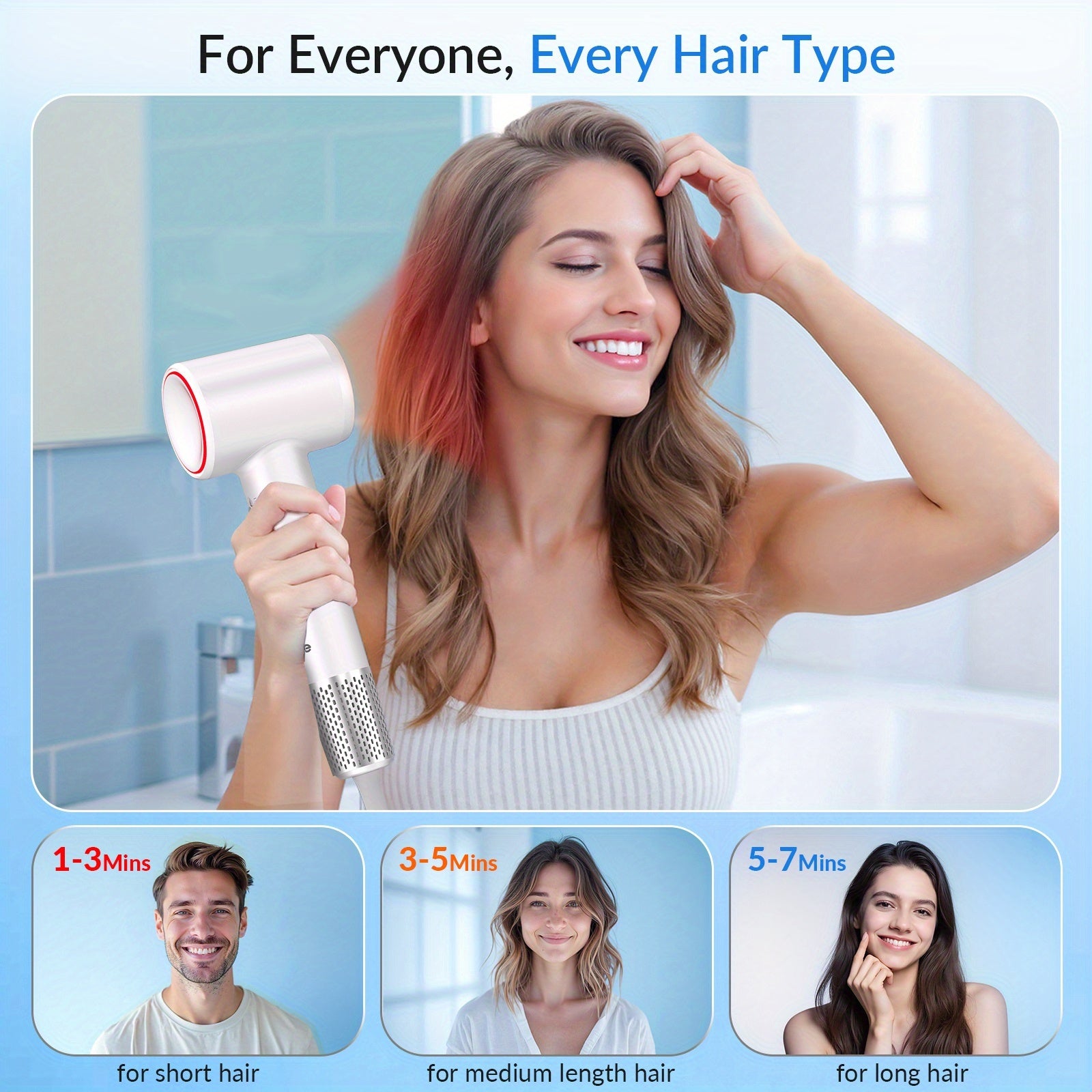 Yinole 1200W High-Speed Negative Ion Hair Dryer, 110, 000 RPM Brushless Motor For Fast Drying, Ionic Technology For Frizz-Free Smooth Hair, 3 Heat\u002F 2 Speed Settings, Magnetic Nozzle & Diffuser, 65dB Quiet, 0.9lb Lightweight