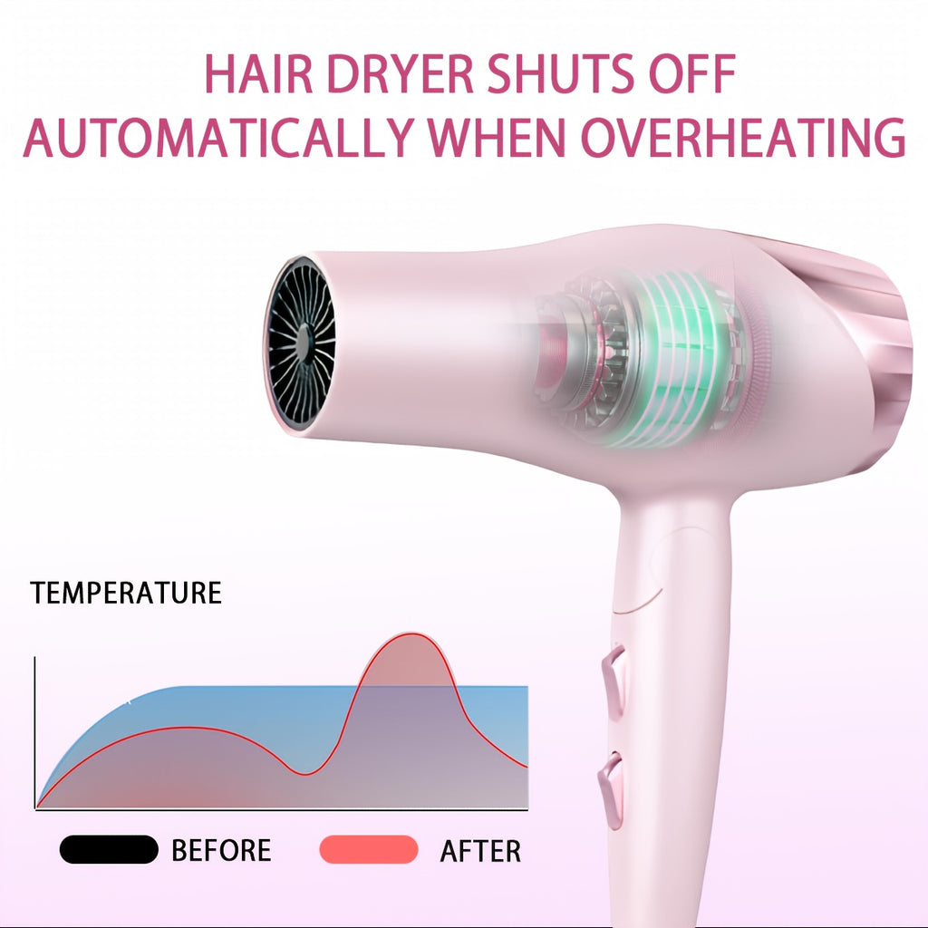 MORFONE All-in-one High-end Home Professional Hair Dryer. A Hair Dryer Set with Various Accessories Such As A Comb, Hair Clip, And Nozzle. Suitable for Family Or Travel Use- Festive NY Gift for Loved Ones