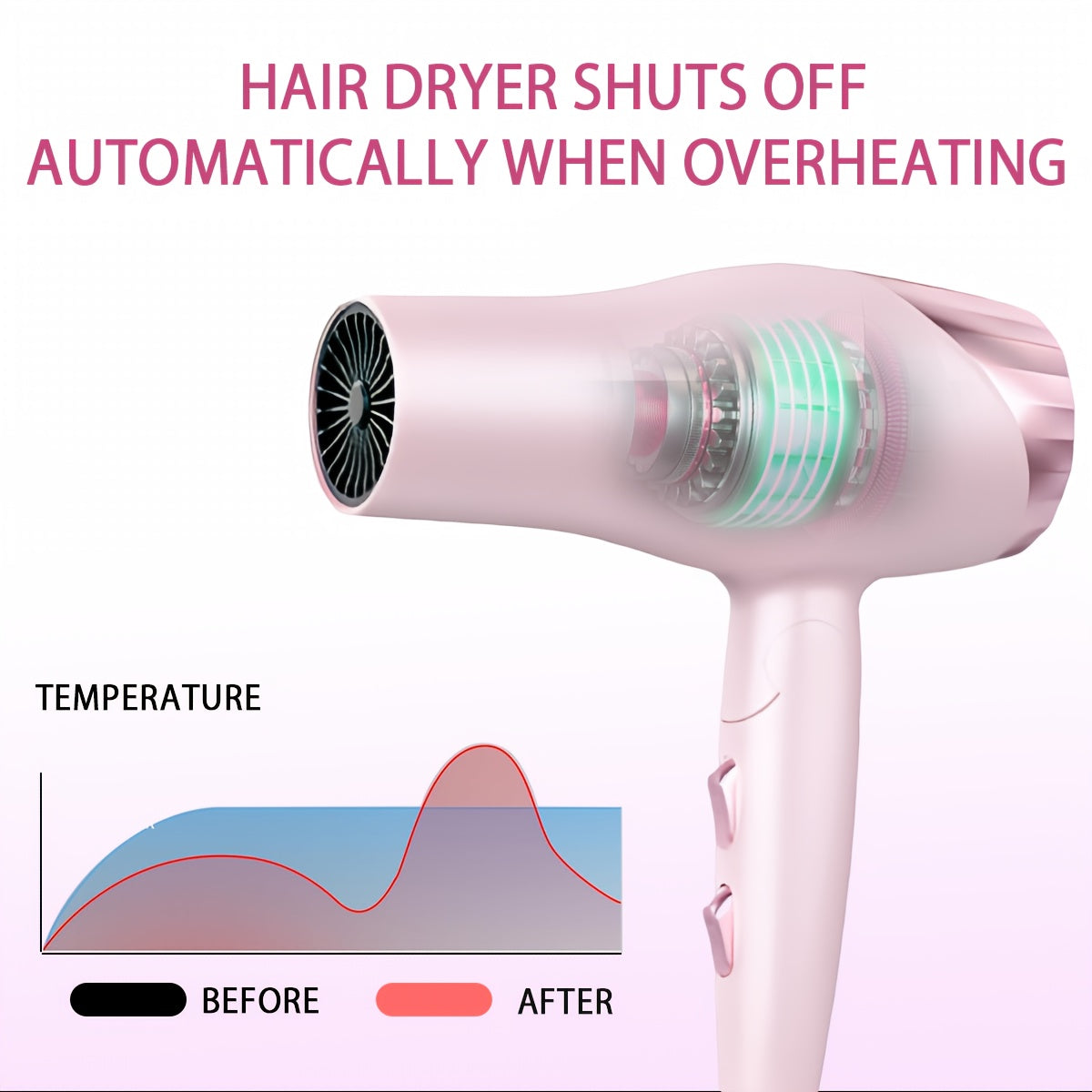 MORFONE All-in-one High-end Home Professional Hair Dryer. A Hair Dryer Set with Various Accessories Such As A Comb, Hair Clip, And Nozzle. Suitable for Family Or Travel Use- Festive NY Gift for Loved Ones