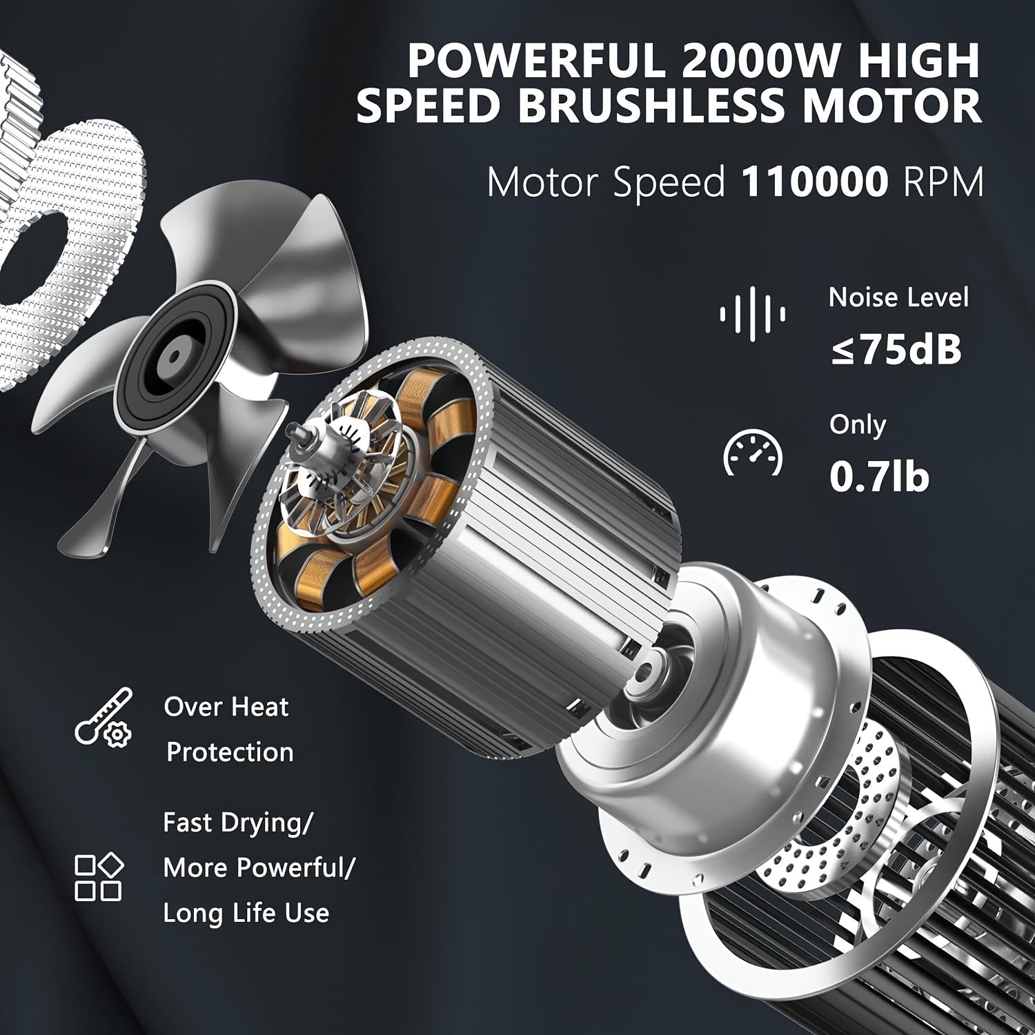 Professional Hair Dryer with Diffuser | High Speed, Brushless Motor, Ionic, Lightweight, Compact, Low Noise, 59.06inch-118.11inch Cord, 2000W, Metal, Non-foldable Handle, Leakage Protection Plug