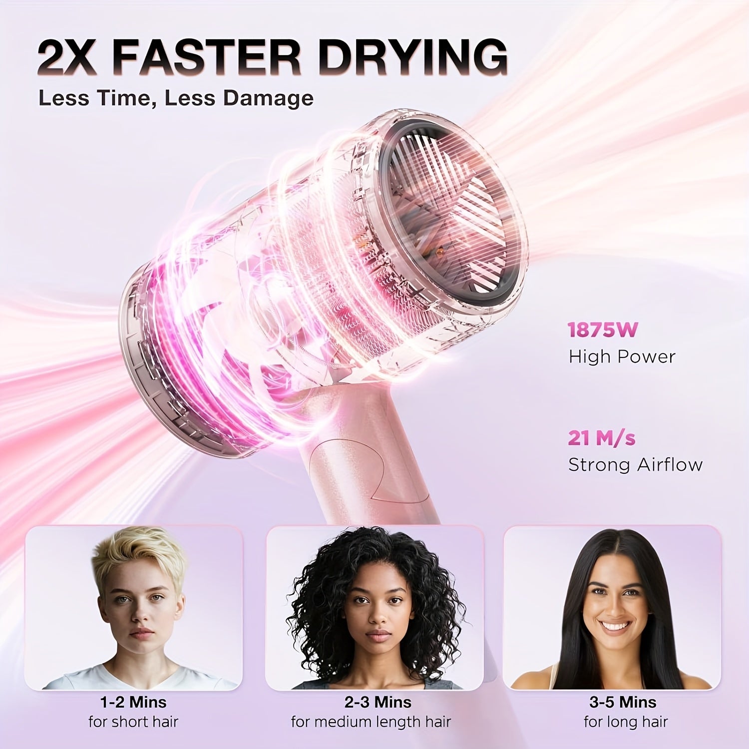 1875W High-power Pink Travel Hair Dryer, Foldable Design, With Diffuser And Focusing Nozzle, Compact Powerful Ion Hair Dryer, 3-speed Temperature Control And 2-speed Wind Speed, Fast Drying Hair
