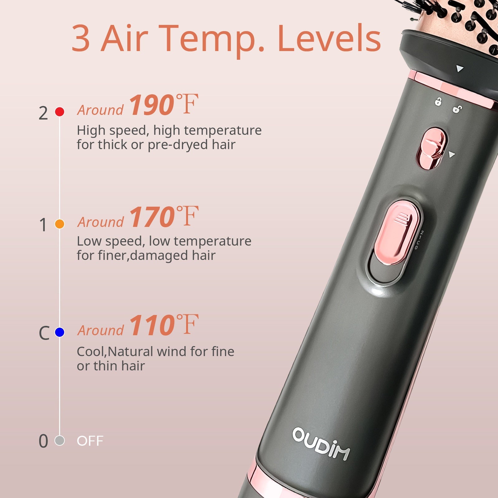 Versatile Hot Air Brush with Negative Ion Technology for Smooth, Frizz-Free Results. This Hair Dryer And Styling Combines The Functions of a Curling Iron And a Massage Straightening Brush, Featuring Various Temperature And Wind Speed Options