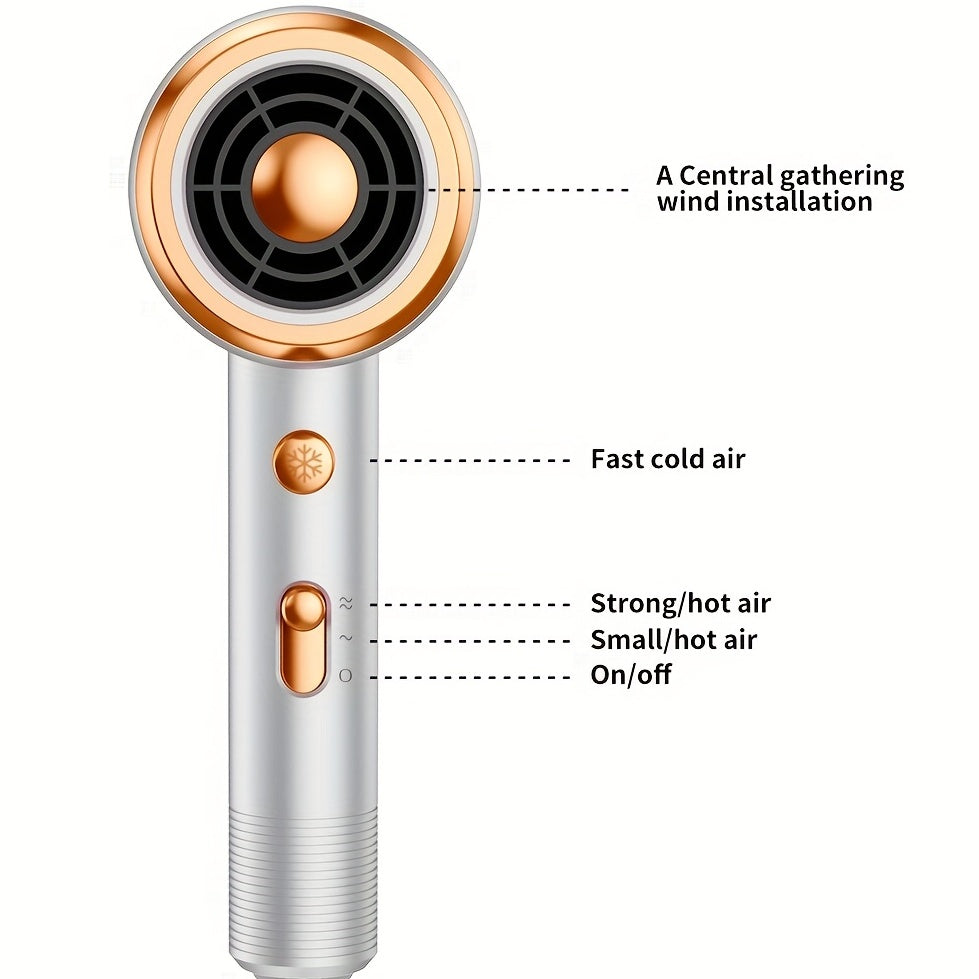 Professional Ionic Hair Dryer with Diffuser Attachment - Ionic Technology for faster drying, 2 Speeds & 3 \u002FCool Settings, Ionic generator ionizes the air for faster evaporation, Brushed Motor for Straight\u002FCurly\u002FWavy Hair - Suitable for Home