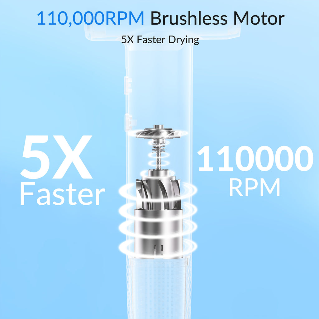 Yinole 1200W High-Speed Negative Ion Hair Dryer, 110, 000 RPM Brushless Motor For Fast Drying, Ionic Technology For Frizz-Free Smooth Hair, 3 Heat\u002F 2 Speed Settings, Magnetic Nozzle & Diffuser, 65dB Quiet, 0.9lb Lightweight