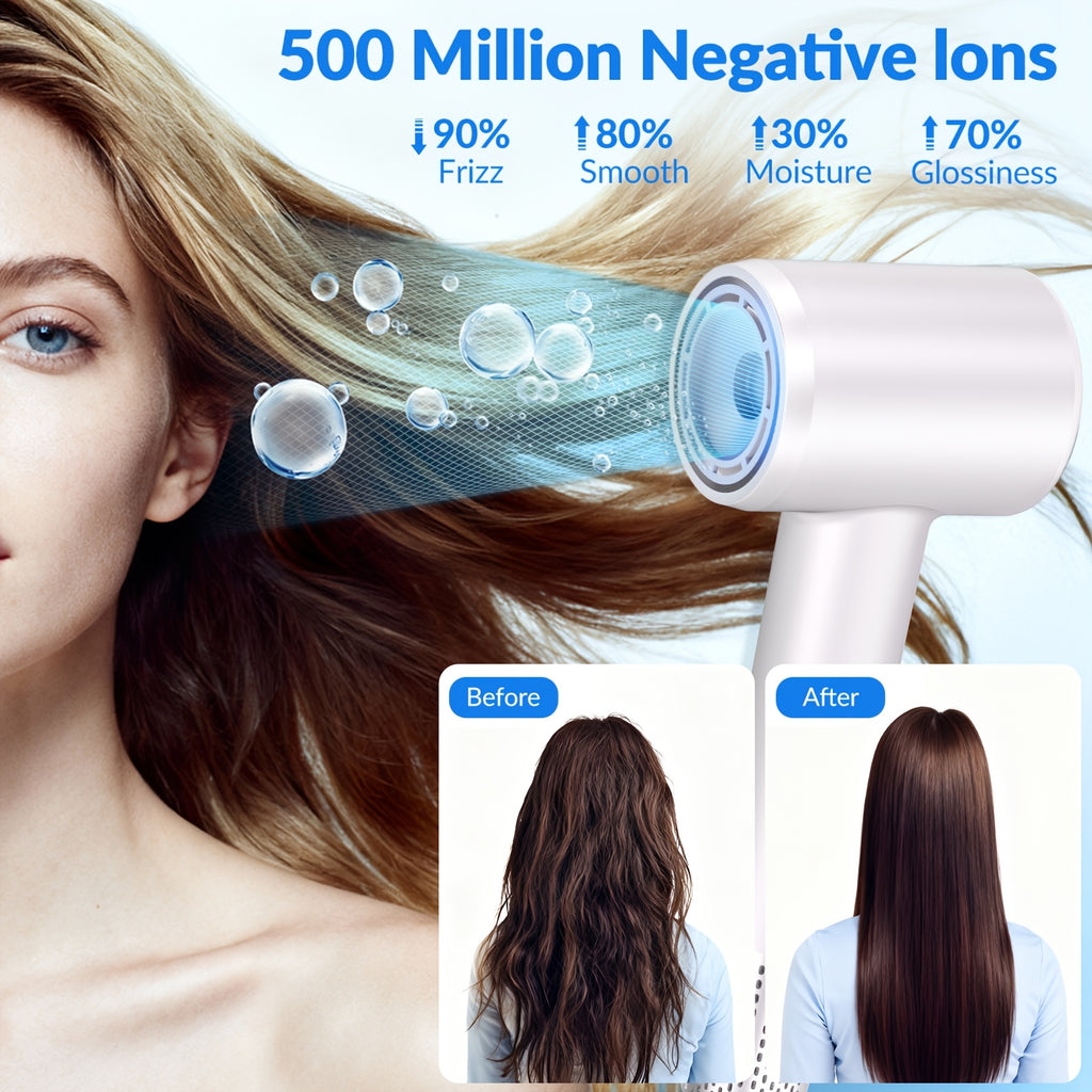 Yinole 1200W High-Speed Negative Ion Hair Dryer, 110, 000 RPM Brushless Motor For Fast Drying, Ionic Technology For Frizz-Free Smooth Hair, 3 Heat\u002F 2 Speed Settings, Magnetic Nozzle & Diffuser, 65dB Quiet, 0.9lb Lightweight