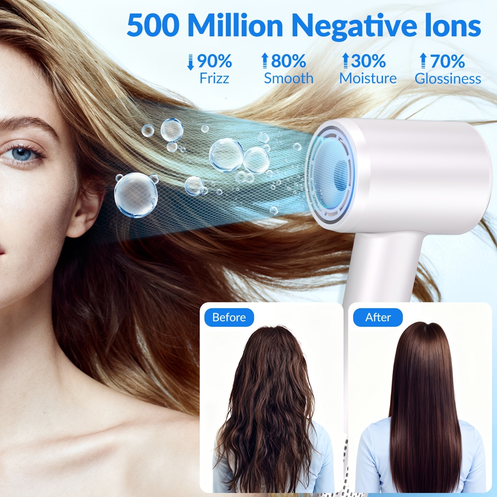 Yinole 1200W High-Speed Negative Ion Hair Dryer, 110, 000 RPM Brushless Motor For Fast Drying, Ionic Technology For Frizz-Free Smooth Hair, 3 Heat\u002F 2 Speed Settings, Magnetic Nozzle & Diffuser, 65dB Quiet, 0.9lb Lightweight