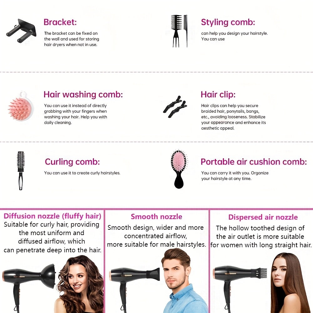 MORFONE All-in-one High-end Home Professional Hair Dryer. A Hair Dryer Set with Various Accessories Such As A Comb, Hair Clip, And Nozzle. Suitable for Family Or Travel Use- Festive NY Gift for Loved Ones